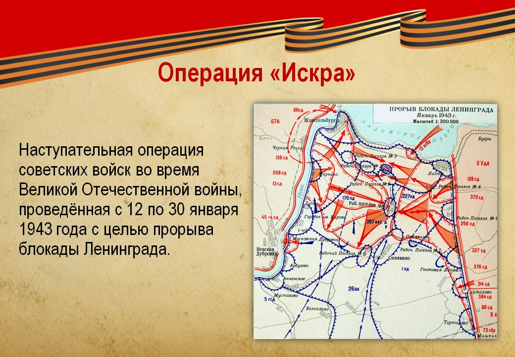 Снятие блокады ленинграда фронты. Январь 1943 прорыв блокады Ленинграда.